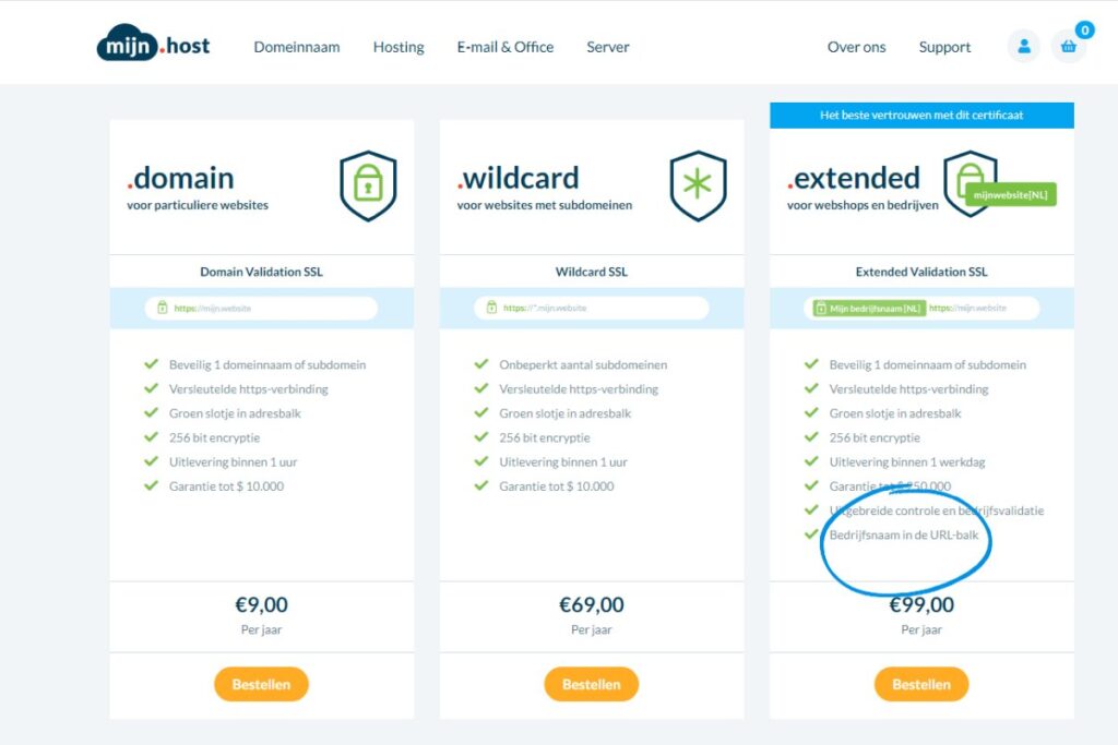 mijn.host ssl certificaten