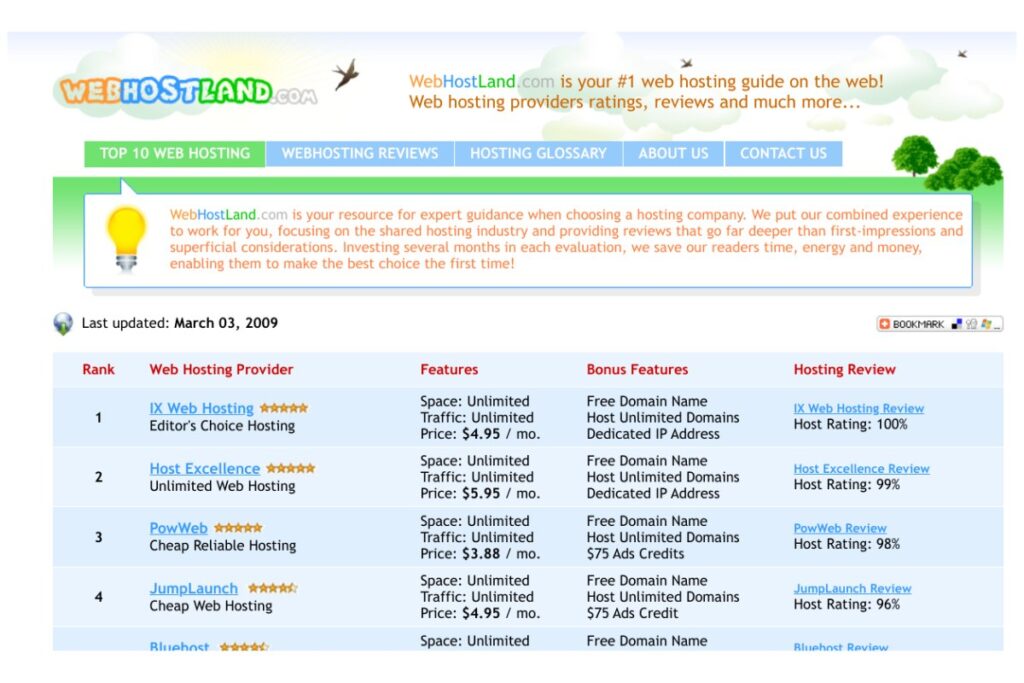 webhostland.com archief