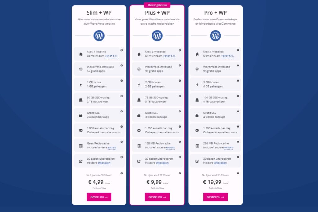 antagonist wordpress hosting aanbod