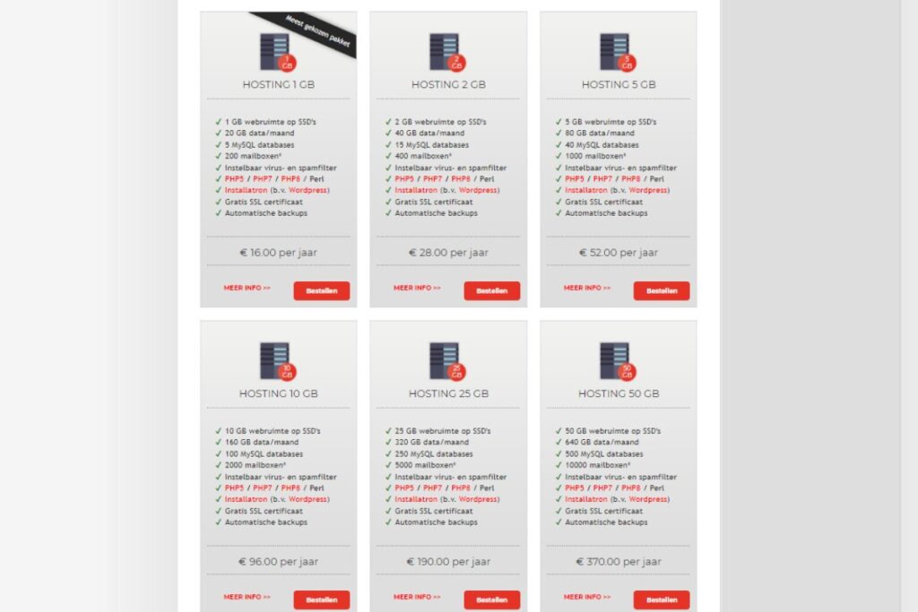 bhosted wordpress hosting aanbod