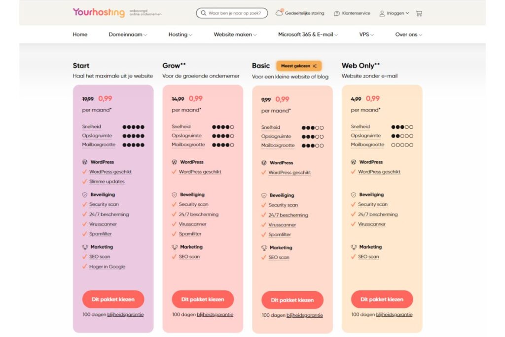 hostingpakketten bij yourhosting
